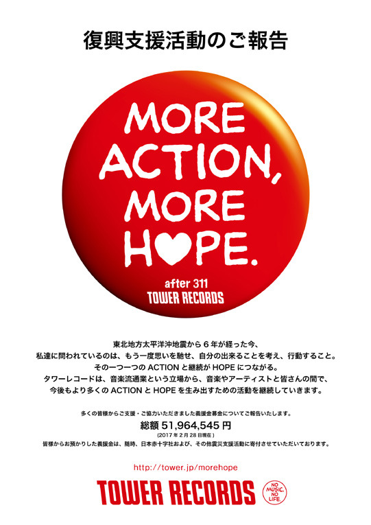 復興支援活動のご報告