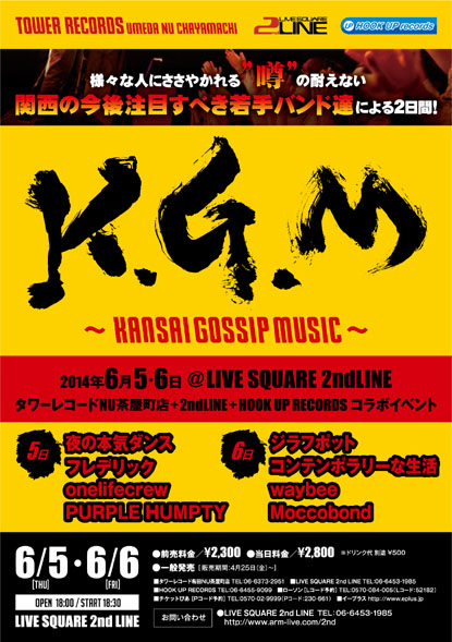 KGM