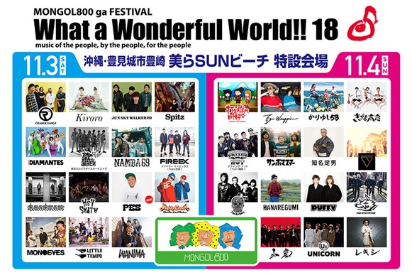 『MONGOL800 ga FESTIVAL What a Wonderful World!! 18』出演アーティスト