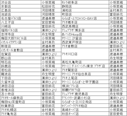 タワレコ_けやき坂46 2期生推しメン