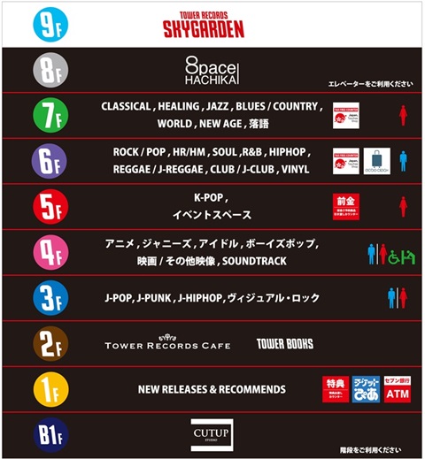 タワーレコード渋谷店リニューアルフロアガイド