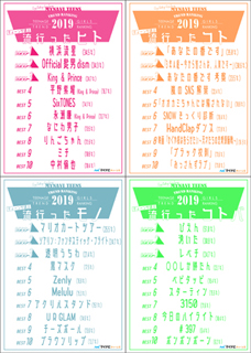 2019年ティーンが選ぶトレンドランキング