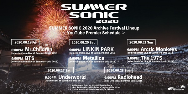 SUMMER SONIC 2020