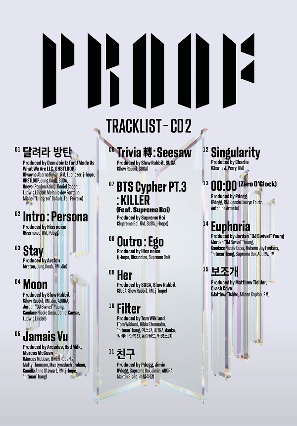 BTS、ニュー・アルバム『Proof』ふたつ目のCDトラックリスト公開。新曲