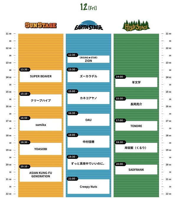 RISING SUN ROCK FESTIVAL 2022 in EZO」、出演ステージ＆タイムテーブル発表。セッション・ステージ出演アーティストが決定  - TOWER RECORDS ONLINE