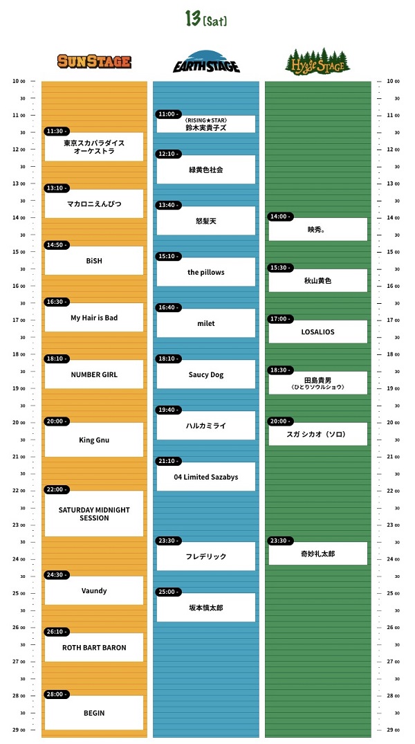 RISING SUN ROCK FESTIVAL 2022 in  EZO」、出演ステージ＆タイムテーブル発表。セッション・ステージ出演アーティストが決定 - TOWER RECORDS ONLINE