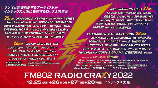 FM802 RADIO CRAZY 2022