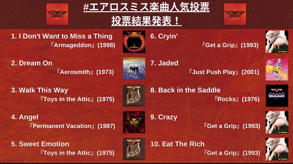 AEROSMITH（エアロスミス）、ベスト・アルバム『Greatest  Hits』ヒット記念した楽曲人気投票企画の結果発表。日本ファンが一番好きな楽曲は“あの曲” - TOWER RECORDS ONLINE
