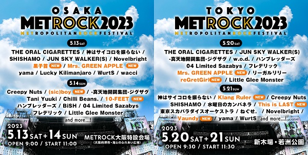 METROCK