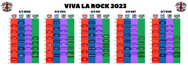 VIVA LA ROCK 2023」、最終出演アーティスト＆タイムテーブル発表