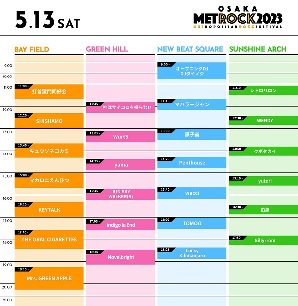 METROCK 2023」、タイムテーブル＆オープニングDJ発表 - TOWER RECORDS ONLINE