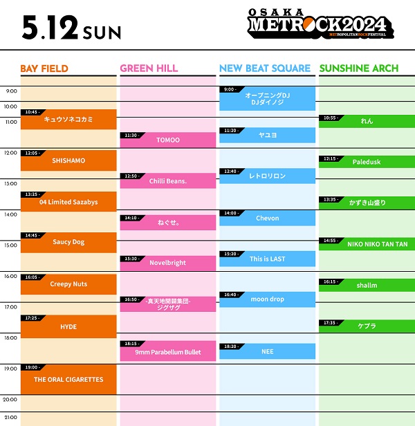 METROCK 2024」、第6弾出演アーティストでWEST.、quu、DJダイノジ発表。タイムテーブル公開 - TOWER RECORDS  ONLINE