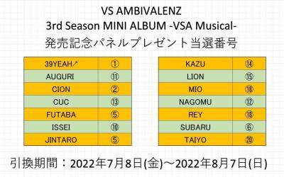 VS AMBIVALENZ 3rd Season MINI ALBUM -VSA Musical-』発売記念パネル 