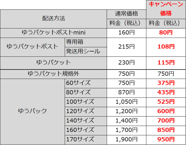 価格表2_日本郵便
