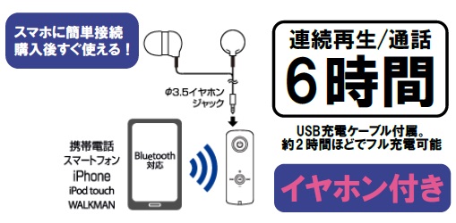 ELECOM Bluetoothレシーバー X-girlモデル