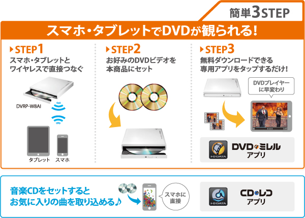 DVDミレル(DVRP-W8AI2)スマートフォン/携帯電話