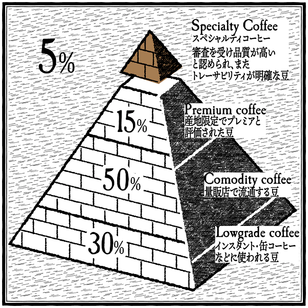 SOUNDLESS RECORDS　画像①