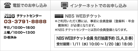 ウィーン国立バレエ団