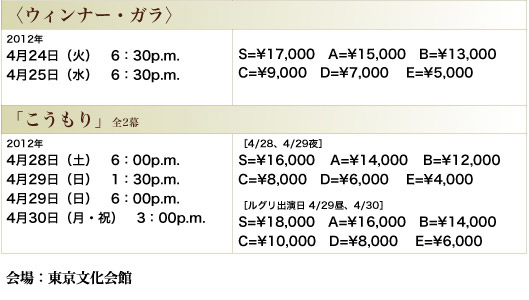 ウィーン国立バレエ団