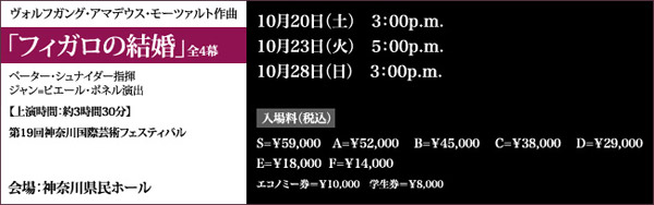 ウィーン国立歌劇場