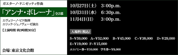 ウィーン国立歌劇場