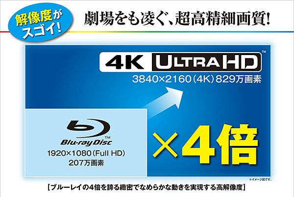 4K ULTRA HD