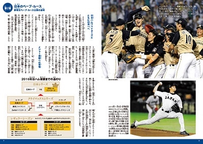 ベースボールヒーロー 大谷翔平 BOOK_3