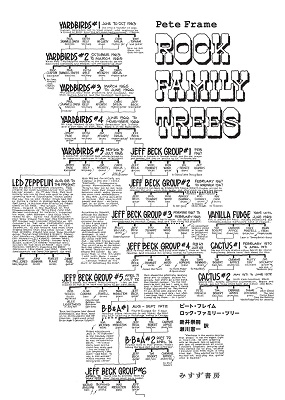 英米ロックの系譜を俯瞰したファン必読の書『ロック・ファミリー