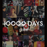 globe｜デビュー10000日を記念した永久保存版豪華BOX『10000 DAYS』12月24日発売｜購入先着特典「クリアファイル」