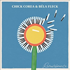 Chick Corea、Bela Fleck（チック・コリア、ベラ･フレック）｜『Remembrance』未発表だったコリアの作品3曲も収録！実質的なチック・コリアの遺作にあたる作品