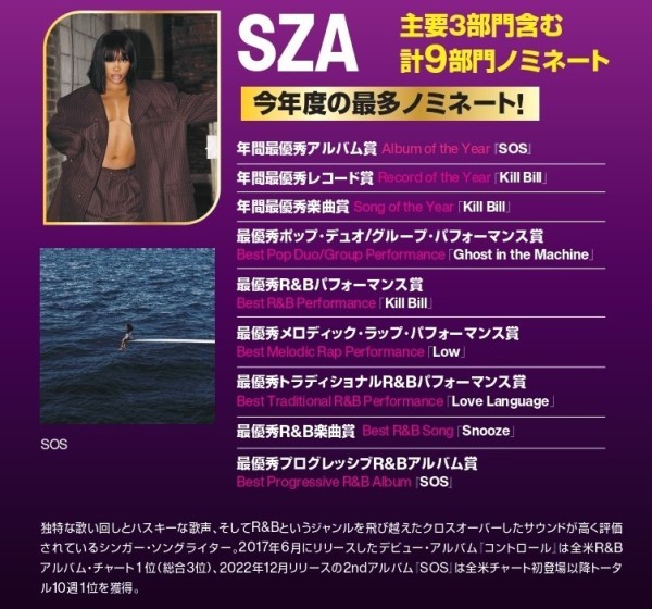 特集:〈第66回グラミー賞〉Sony Music Japan International ノミネート・アーティスト