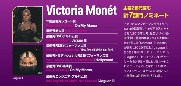 特集:〈第66回グラミー賞〉Sony Music Japan International ノミネート・アーティスト