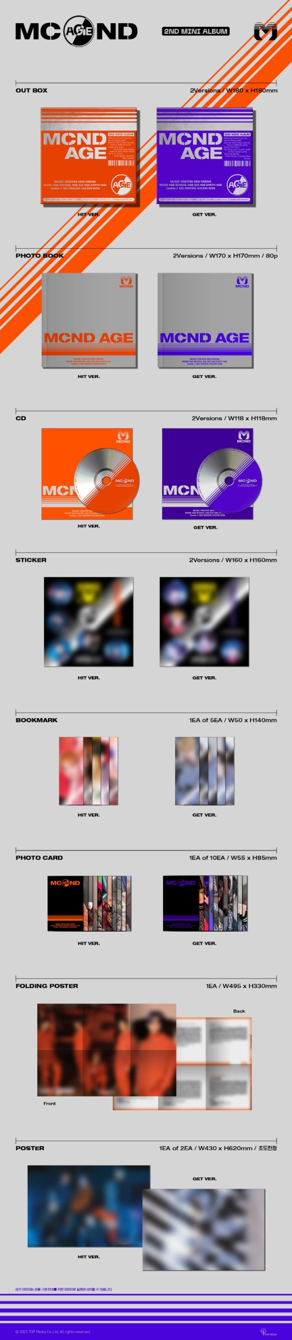 MCND、セカンド・ミニアルバム『MCND AGE』