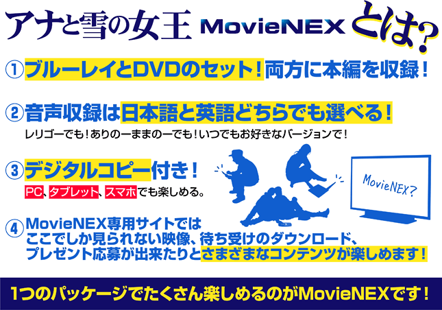 アナと雪の女王MovieNEXとは？